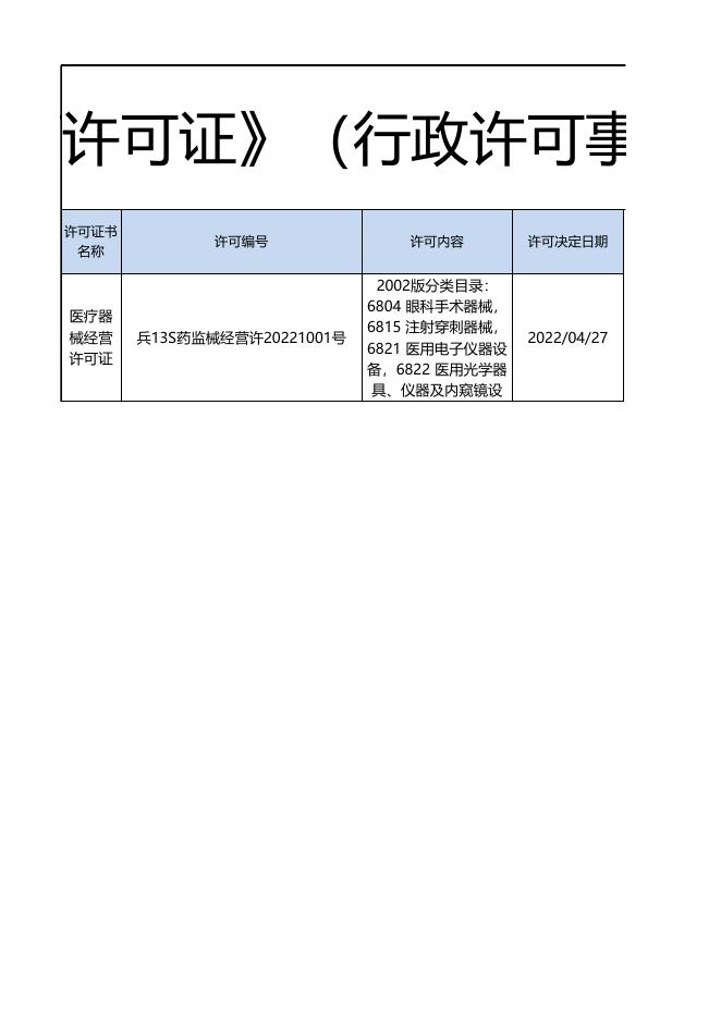 3. 第十三师市场监督管理局《医疗器械经营许可证》（行政许可事项公示）.xls