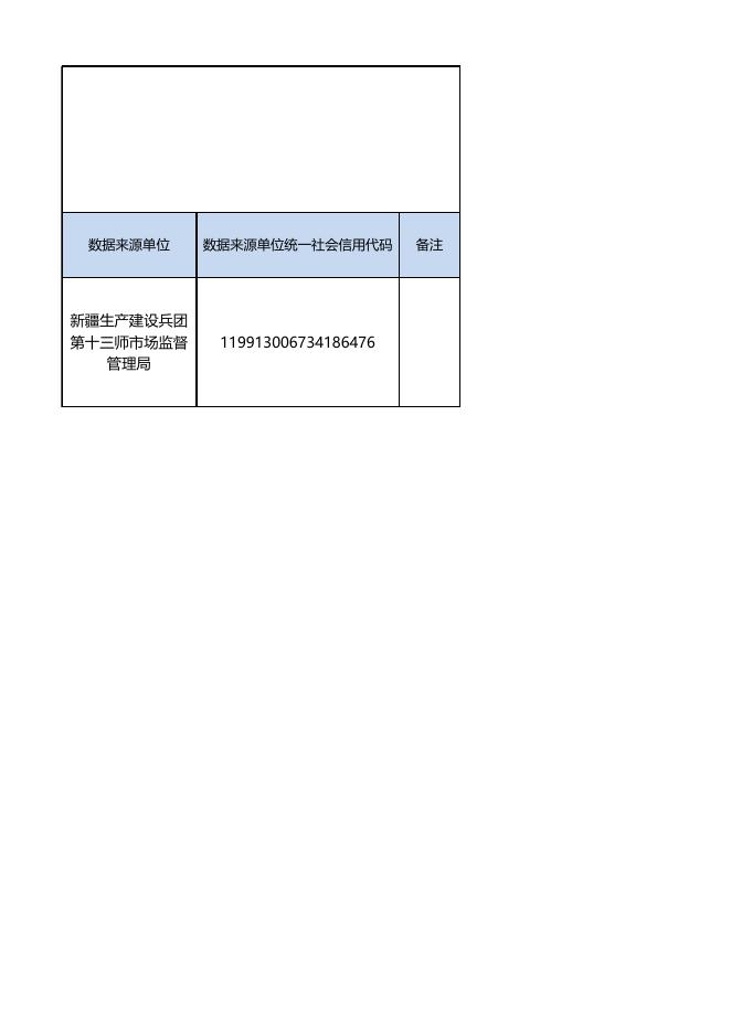 3. 第十三师市场监督管理局《医疗器械经营许可证》（行政许可事项公示）.xls