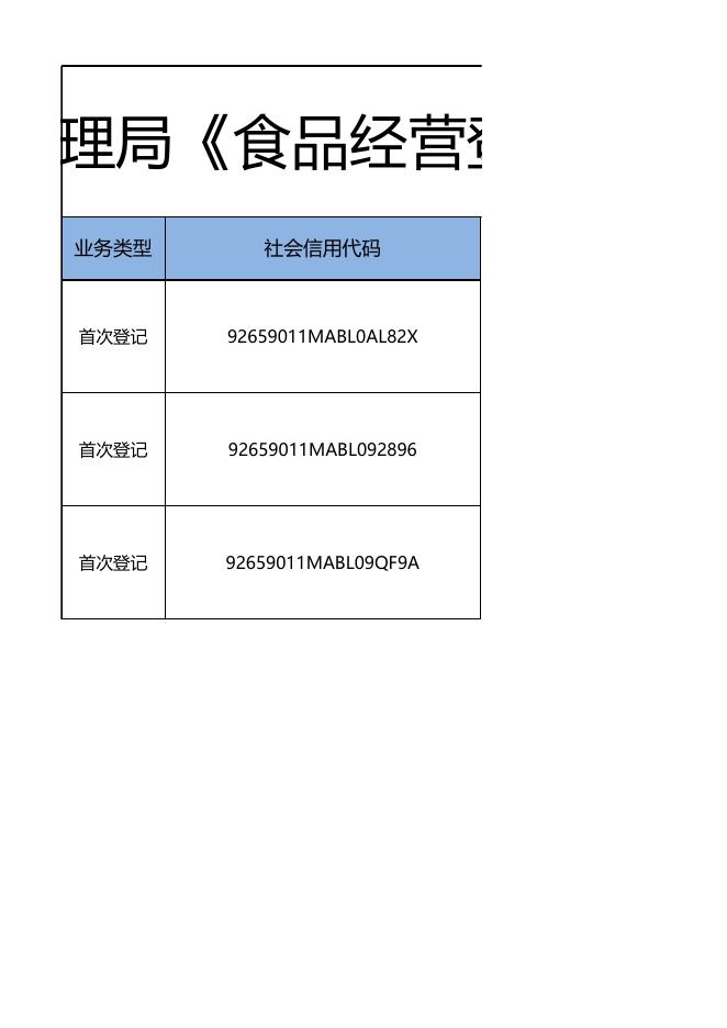 2. 第十三师市场监督管理局《食品经营登记证》（小餐饮店、小食杂店登记公示）.xls