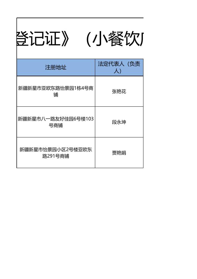 2. 第十三师市场监督管理局《食品经营登记证》（小餐饮店、小食杂店登记公示）.xls