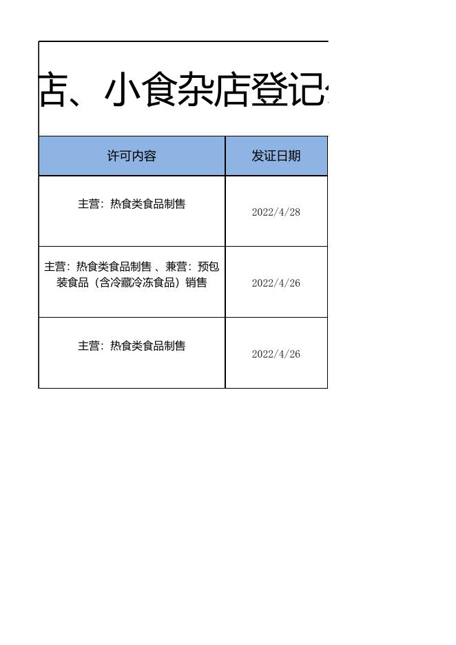 2. 第十三师市场监督管理局《食品经营登记证》（小餐饮店、小食杂店登记公示）.xls