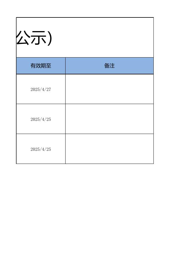 2. 第十三师市场监督管理局《食品经营登记证》（小餐饮店、小食杂店登记公示）.xls