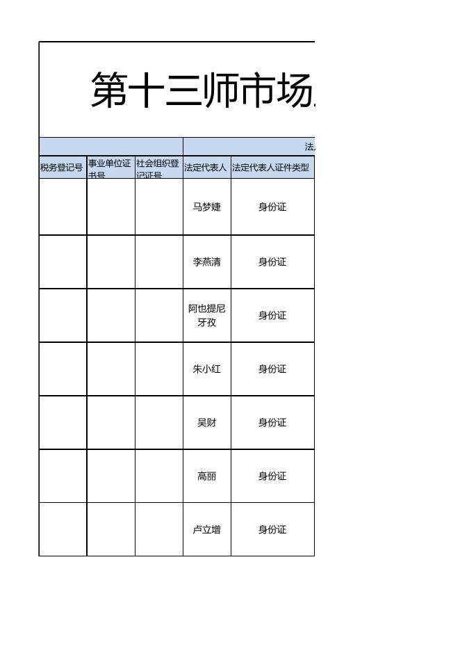 1. 第十三师市场监督管理局《食品经营许可证》（行政许可事项公示）.xls