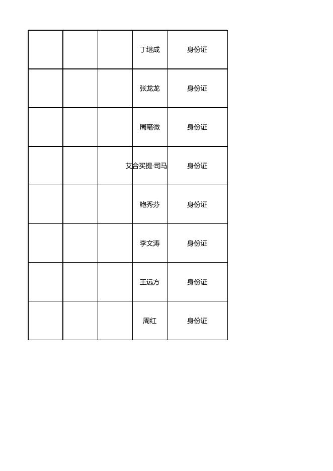1. 第十三师市场监督管理局《食品经营许可证》（行政许可事项公示）.xls