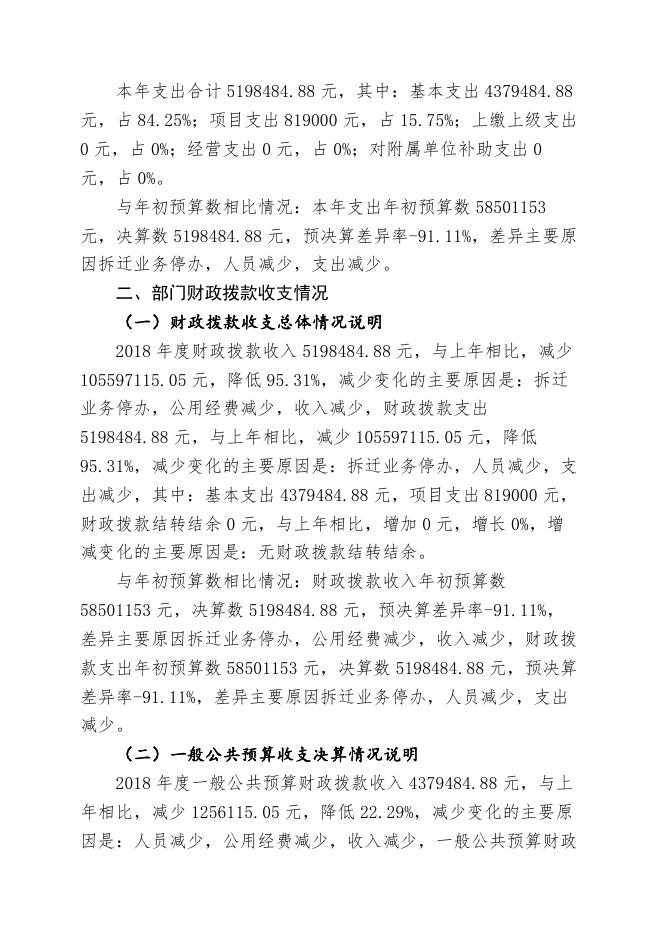 2018年度新疆巴音郭楞蒙古自治州库尔勒市房屋征收与补偿管理办公室部门决算公开.pdf