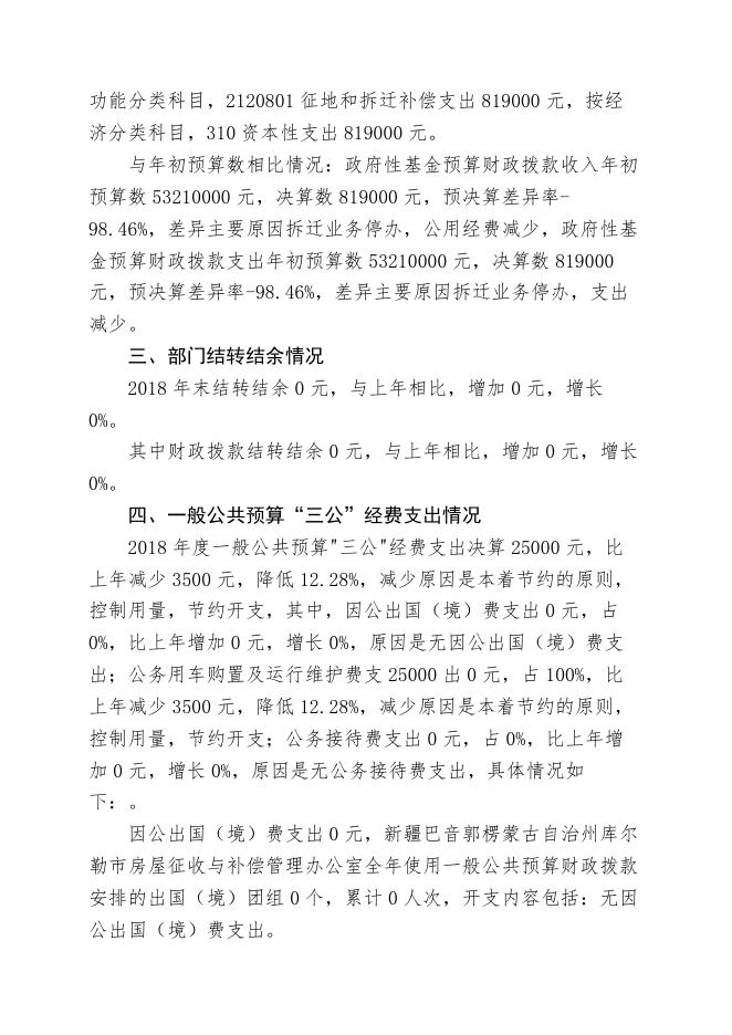 2018年度新疆巴音郭楞蒙古自治州库尔勒市房屋征收与补偿管理办公室部门决算公开.pdf