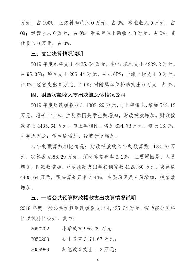 2019年度新疆巴州库尔勒市第五中学部门决算公开.pdf