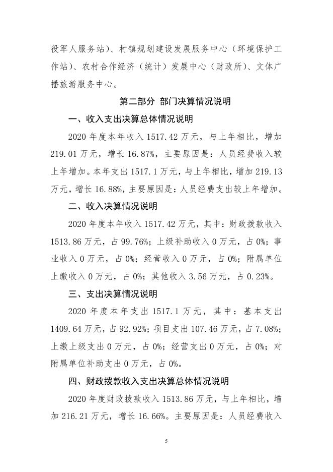 2020年度新疆巴州库尔勒市塔什店镇人民政府部门决算公开.pdf