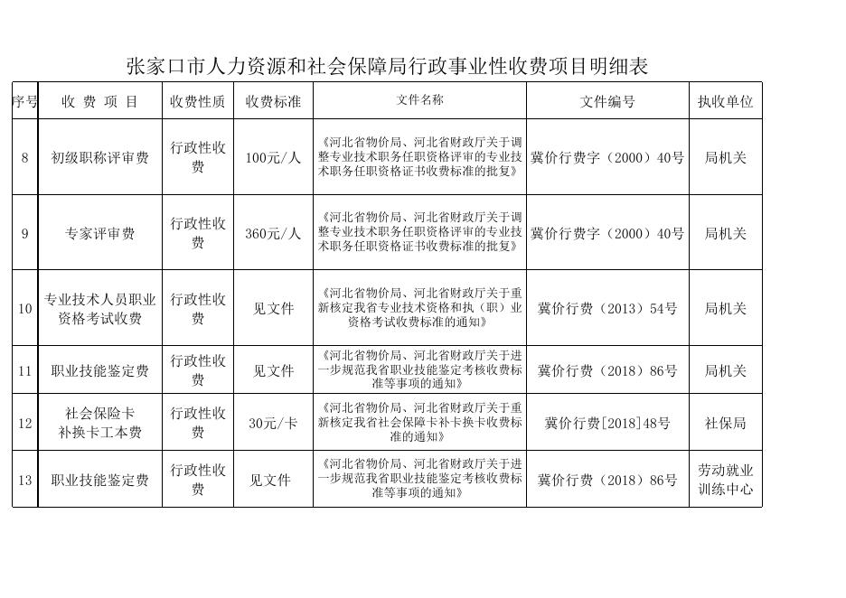 收费项目及标准.xls