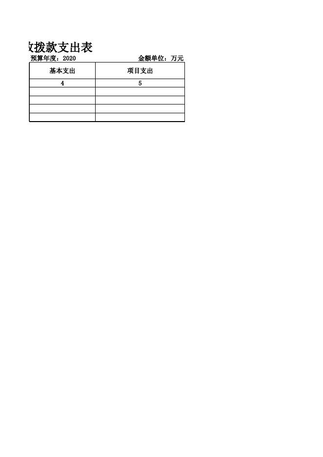 部门预算政府基金预算财政拨款支出表.xlsx