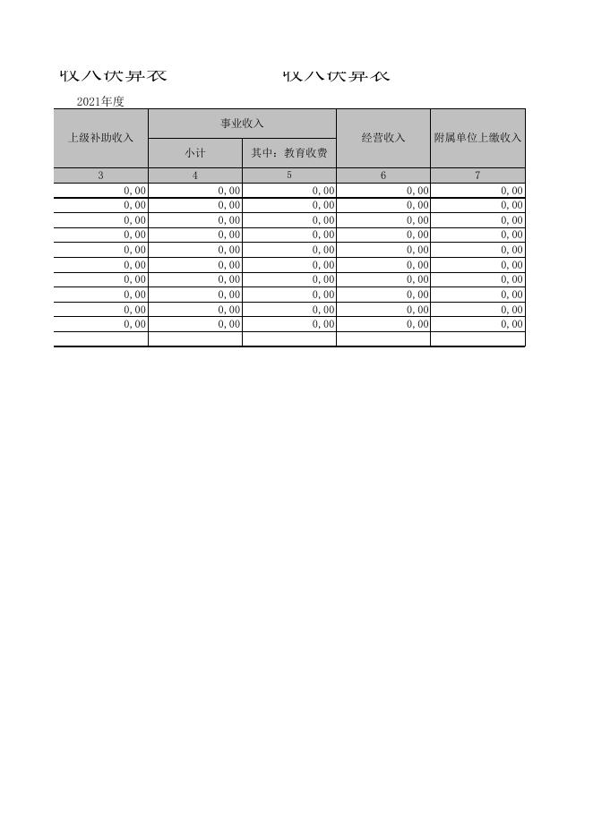 乌鲁木齐市达坂城区审计局2021年度部门决算公开报表.XLS.xls