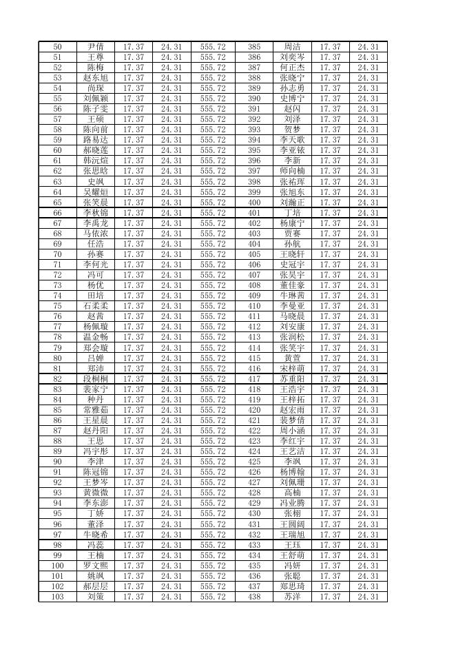 2023年4月公益性社保补贴公示人员名单.xlsx