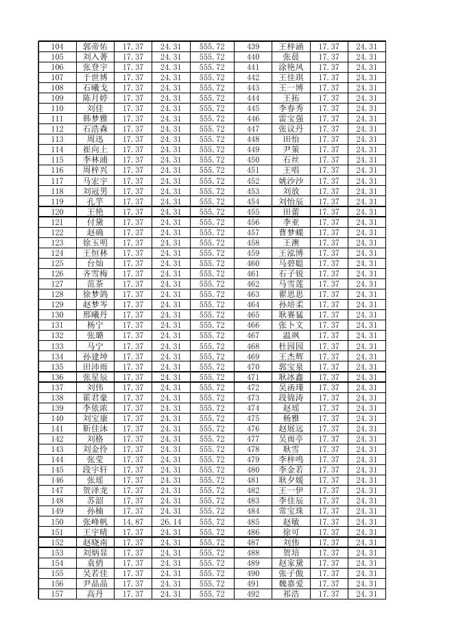 2023年4月公益性社保补贴公示人员名单.xlsx