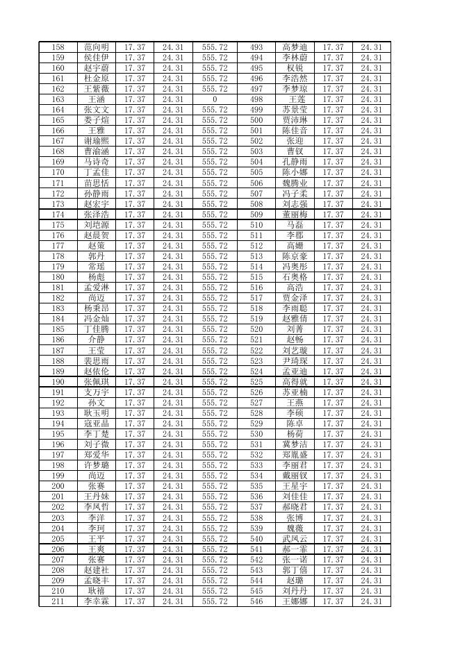 2023年4月公益性社保补贴公示人员名单.xlsx