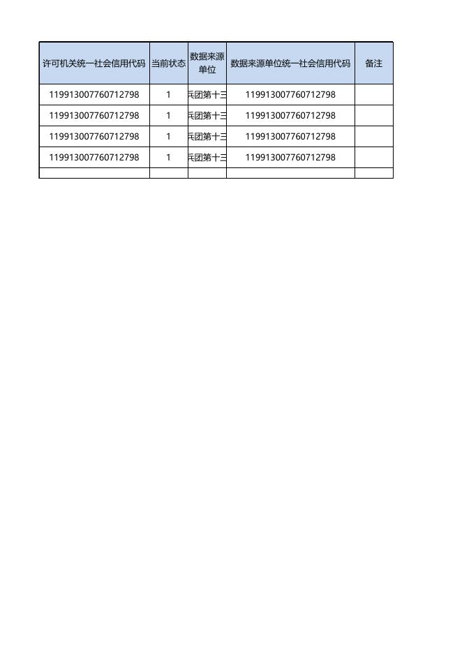 十三师交通运输局2023年05月08日至05月12日行政许可公示.xls