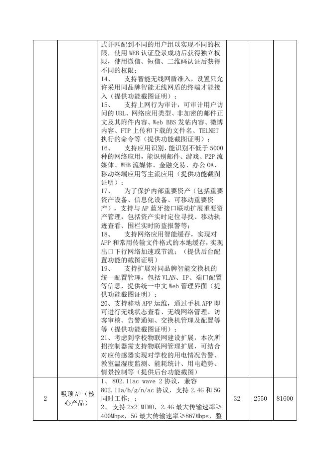 福州市小柳小学无线网络及物联网采购项目附件1009.docx