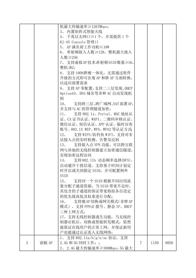 福州市小柳小学无线网络及物联网采购项目附件1009.docx