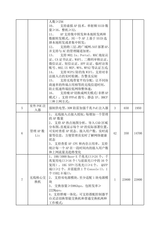 福州市小柳小学无线网络及物联网采购项目附件1009.docx