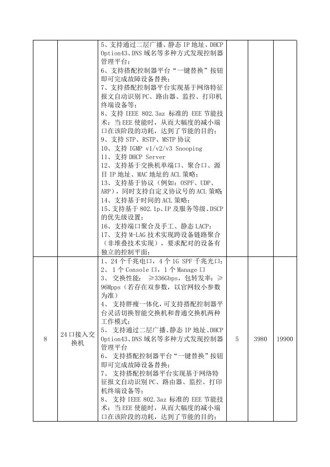 福州市小柳小学无线网络及物联网采购项目附件1009.docx