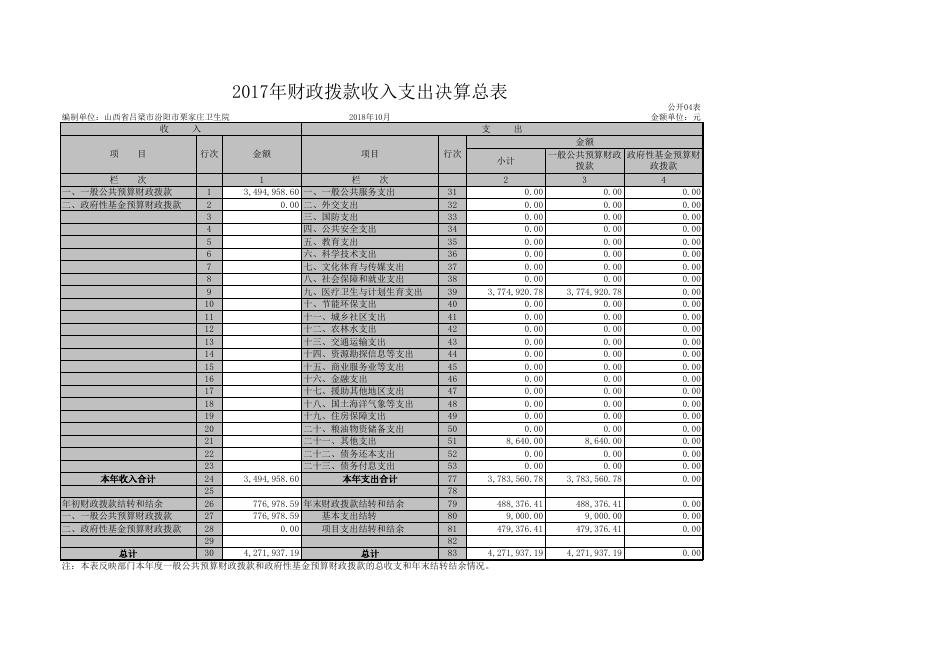 栗家庄卫生院.XLS.xls