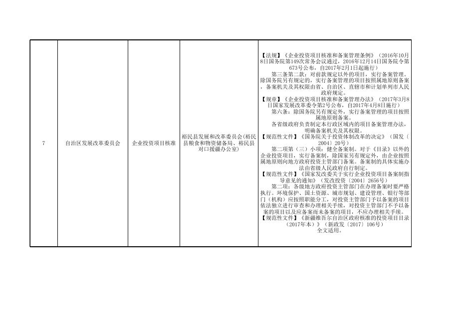裕民县行政许可事项清单.xlsx