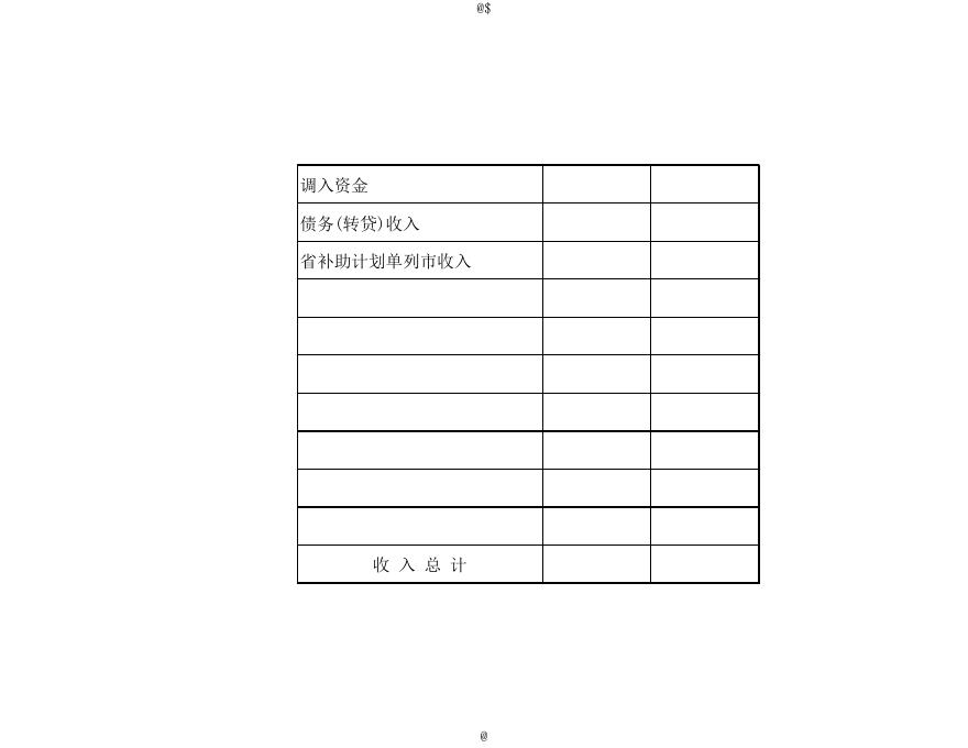 4、2021年鄯善县政府性基金收支表.xls