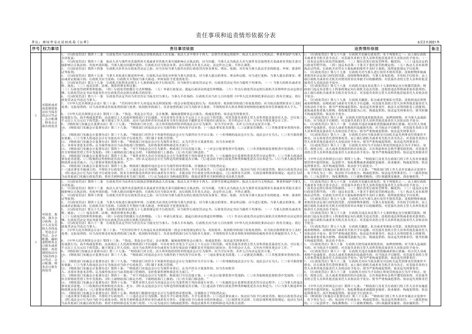 download.aspx?id=35069&name=廊坊市安次区财政局责任事项和追责情形依据分表.xls