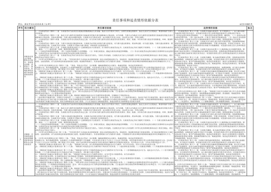 download.aspx?id=35069&name=廊坊市安次区财政局责任事项和追责情形依据分表.xls