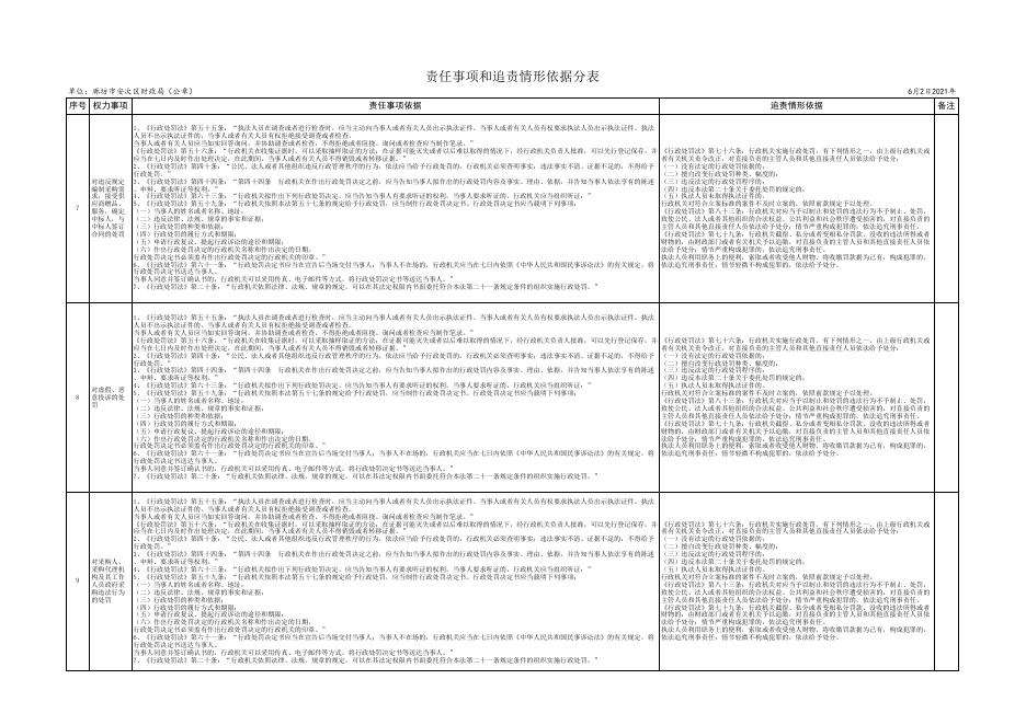 download.aspx?id=35069&name=廊坊市安次区财政局责任事项和追责情形依据分表.xls