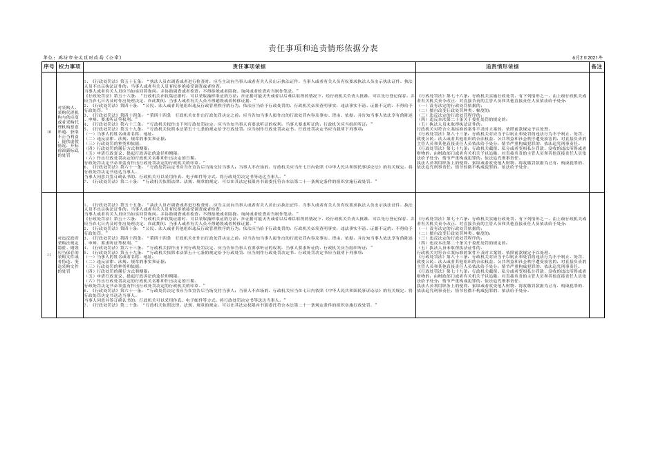 download.aspx?id=35069&name=廊坊市安次区财政局责任事项和追责情形依据分表.xls