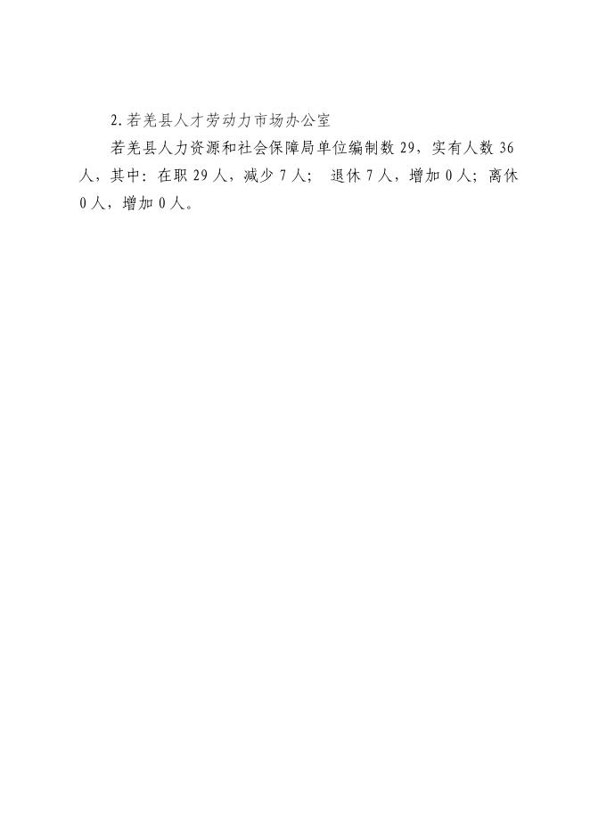 若羌县人力资源和社会保障局单位.pdf