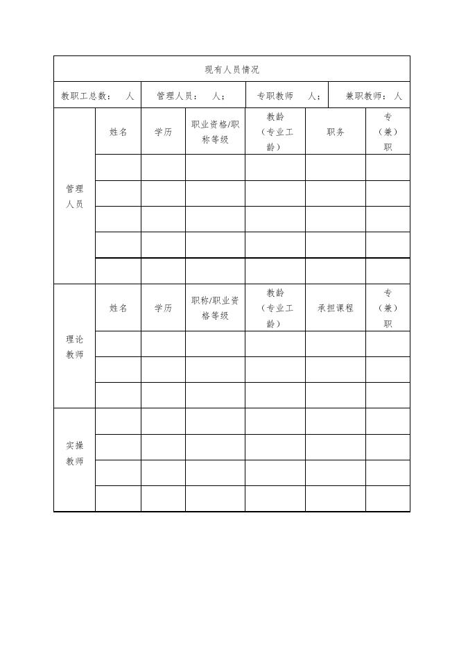download.aspx?id=31319&name=廊坊市安次区职业技能培训定点机构认定申请表.docx