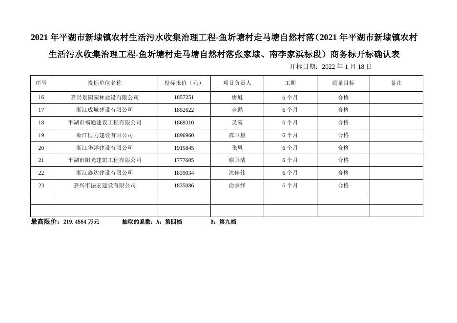下午报价记录表.doc