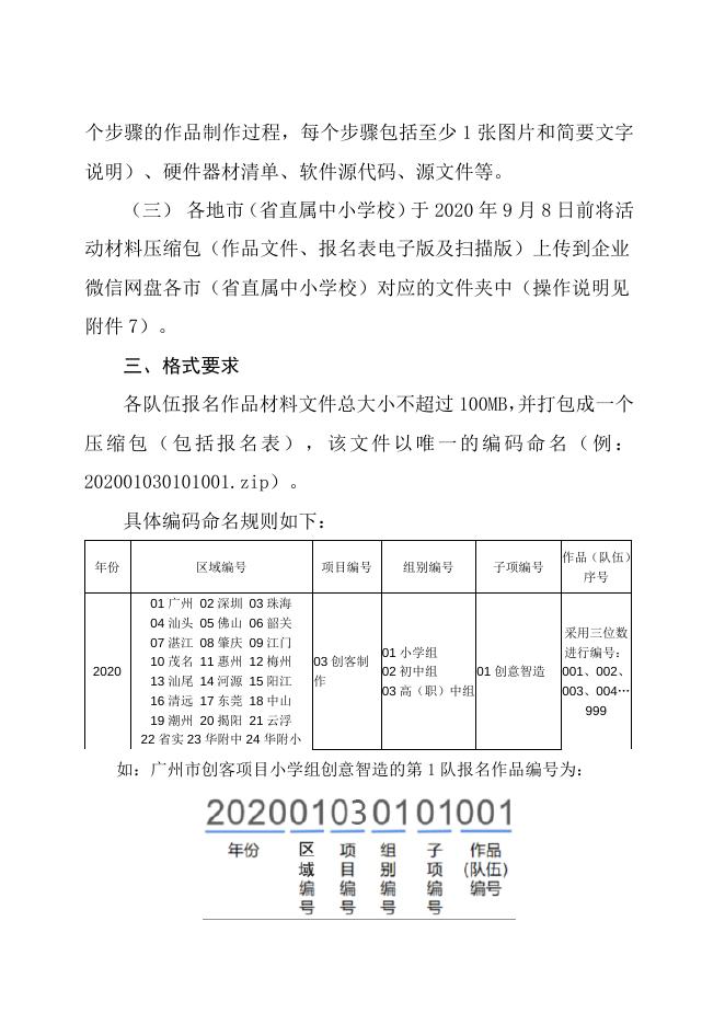 附件3：&ldquo;创客制作&rdquo;项目参加办法.doc
