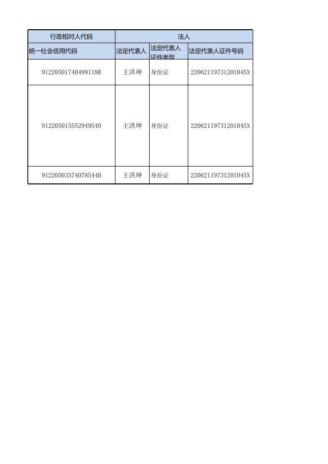 行政许可公开信息（2023.5.8).xlsx