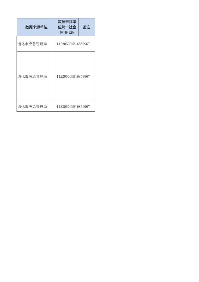 行政许可公开信息（2023.5.8).xlsx