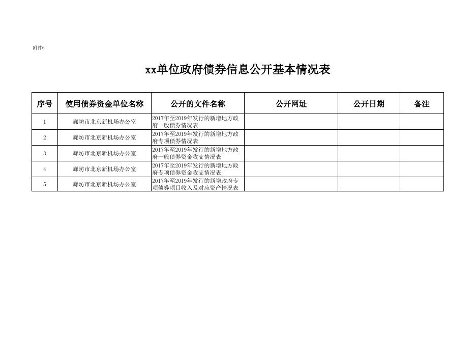 北京大兴国际机场临空经济区（廊坊）官网.xlsx