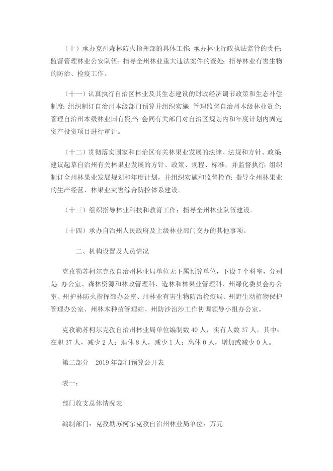 克州林业局预算公开说明.doc
