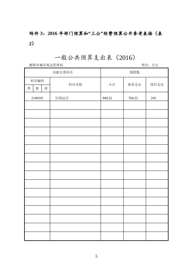 湘潭市城市客运管理局2016年预算及三公经费预算说明及公开表格.doc