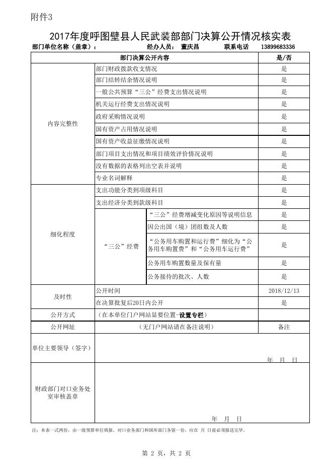 5呼图壁县人民武装部2017年度部门决算公开情况核实表.xls