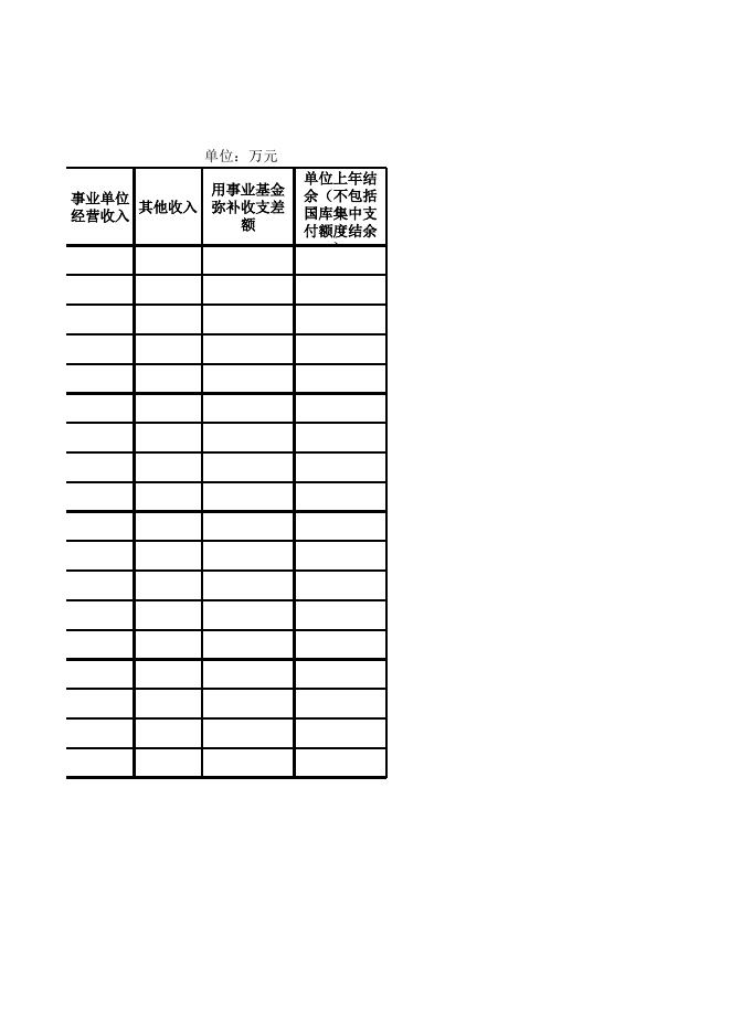 2017年呼图壁县纪检委部门预算公开表.xls