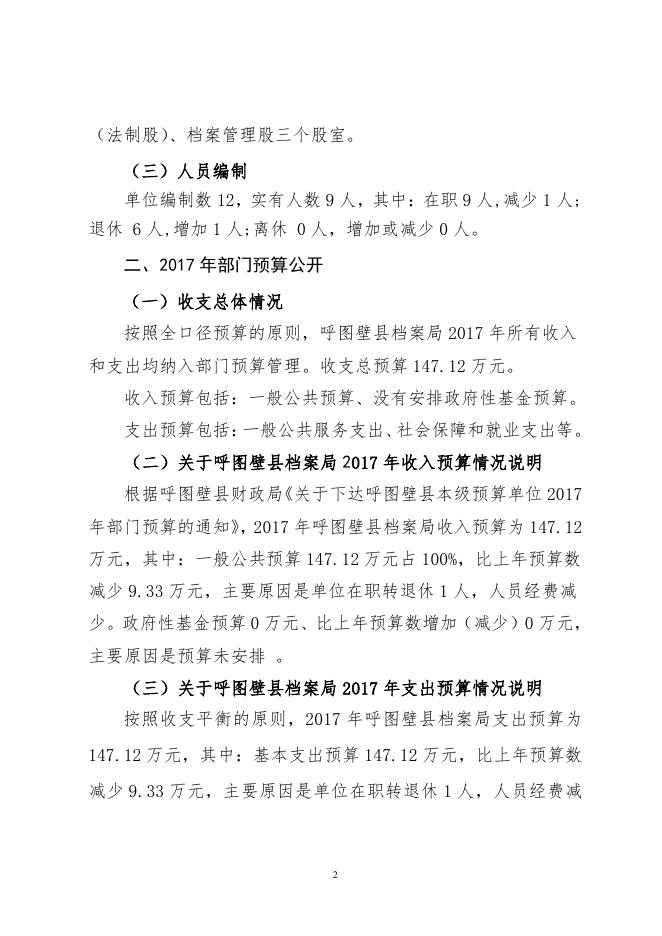 呼图壁县档案局2017年部门预算及“三公”经费预算信息公开报告.pdf