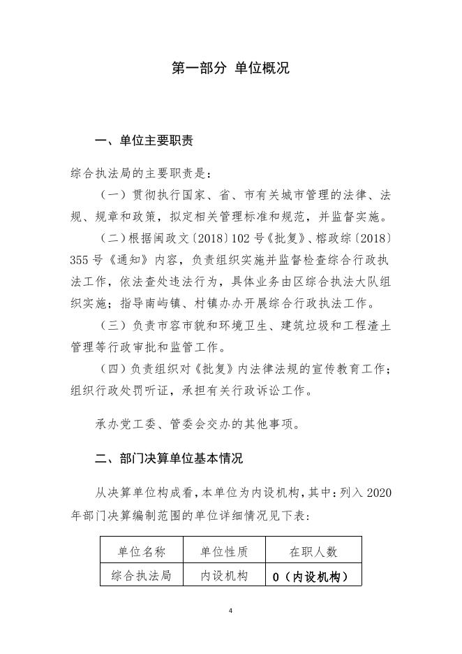 2020年度福州高新区综合执法局（本级）部门决算公开.pdf