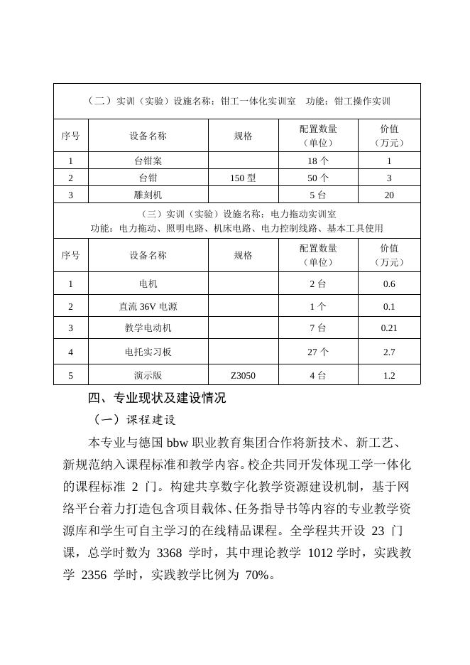 机电技术应用专业建设情况.docx