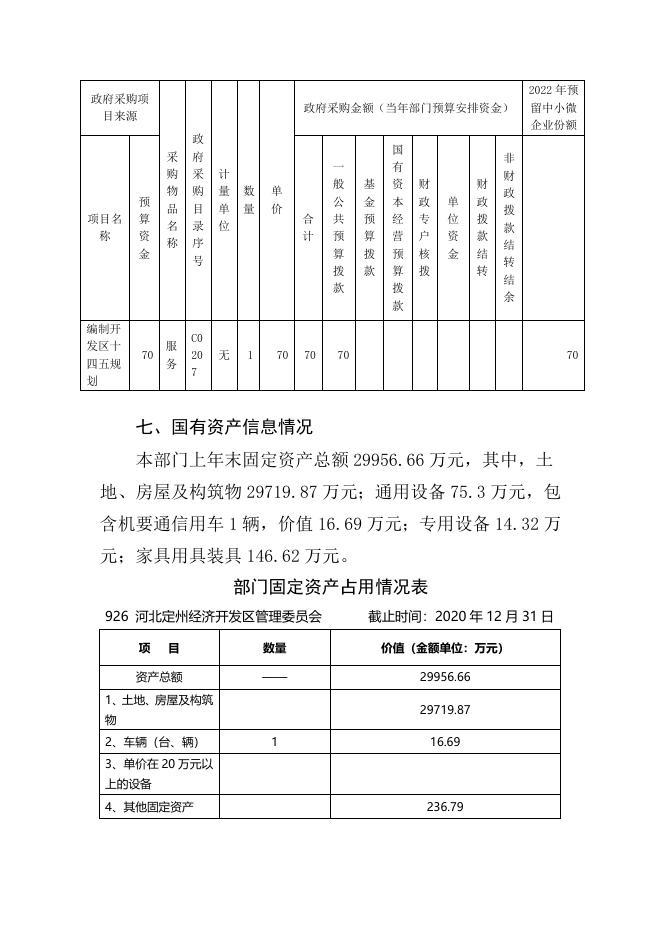 二、2021年部门预算信息公开说明.docx