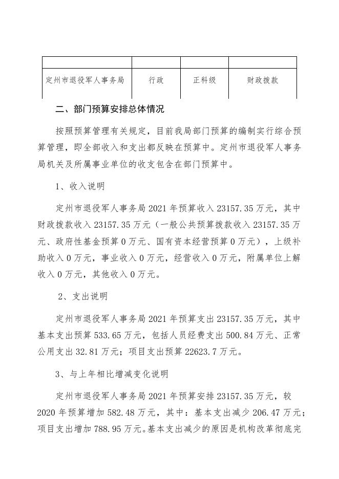 二、2021定州市退役军人事务局部门预算信息公开说明.docx