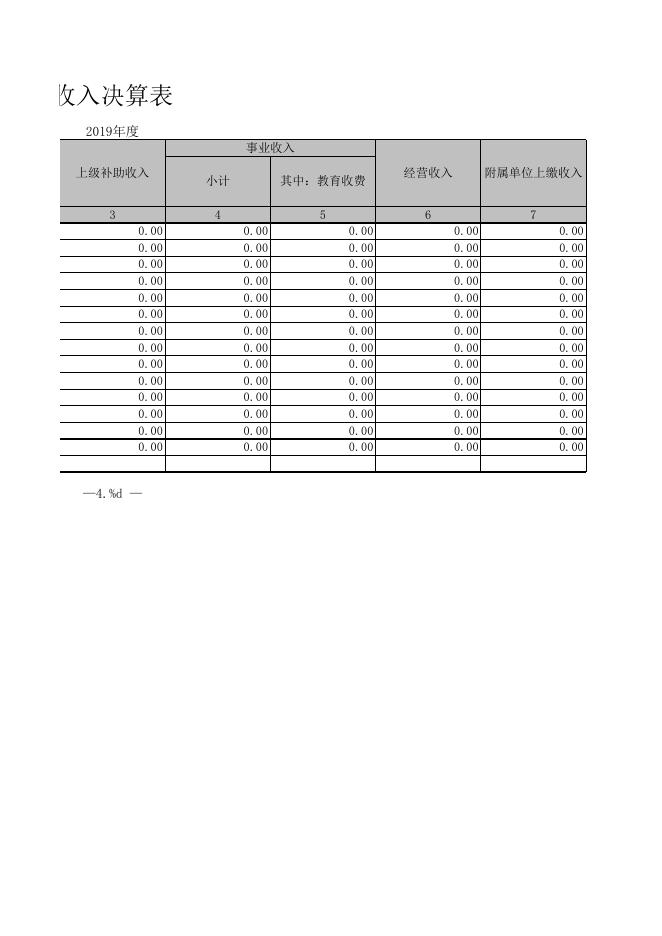 大同市新荣区关工委2019年部门决算公开表.xls