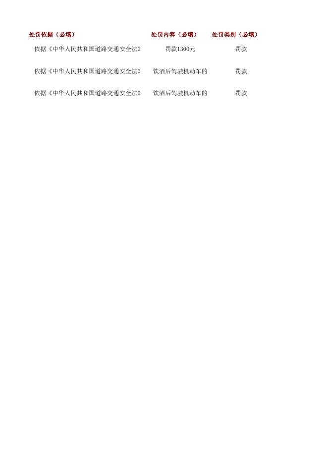 陵川县公安局双公示第3期.xlsx