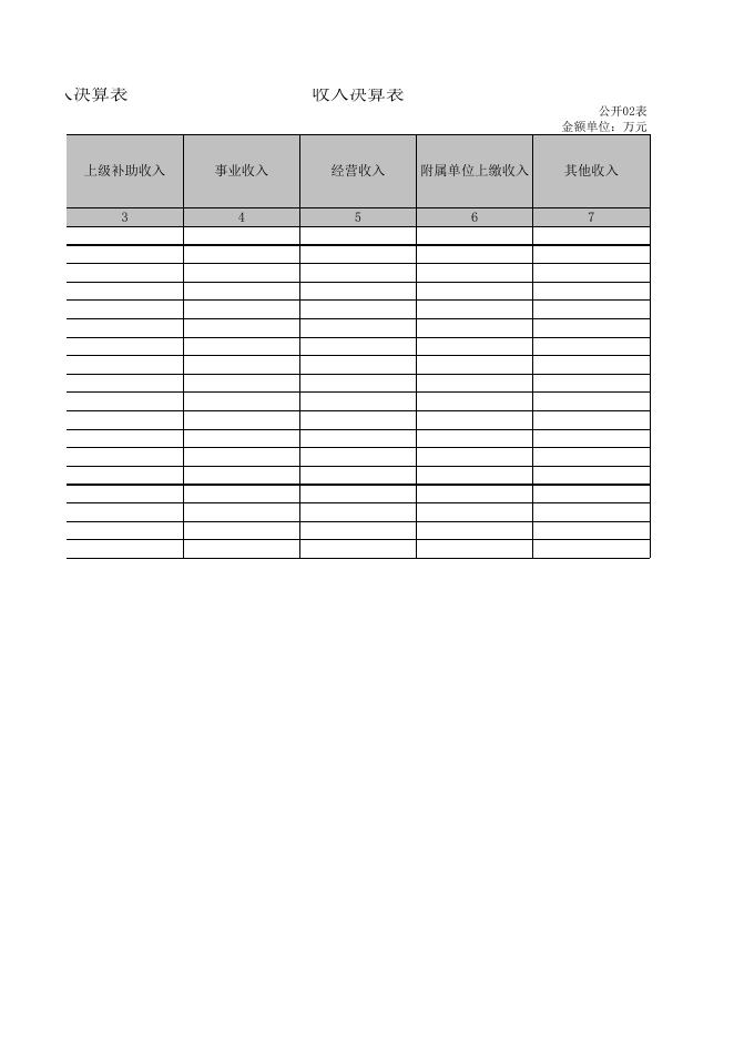 2021年部门武乡县人民政府招商中心决算公开表.XLS.xls