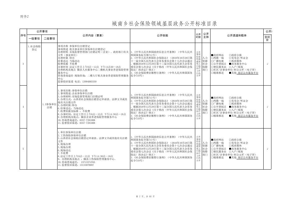 龙泉镇社会保险领域基层政务公开标准目录.xlsx